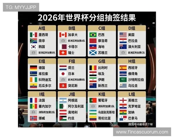 2026年美加墨世界杯亚洲区预选赛国家队实力分析与比赛预测指南