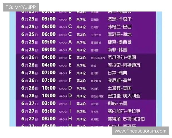 2026美加墨世界杯亚洲区积分榜排名变化对未来比赛策略的指导